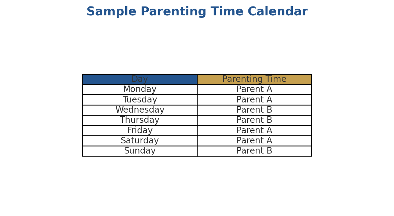 Parenting Time Calendar Example: Sample Weekly Schedule